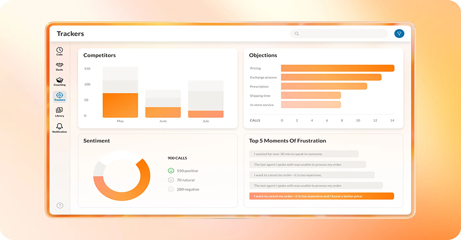 RingCentral ACE