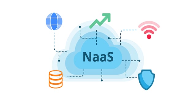 What Is NaaS? How Network-as-a-Service Works and When It Makes Sense