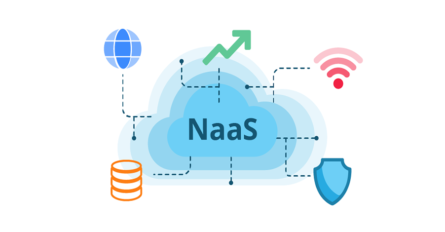 What Is NaaS? How Network-as-a-Service Works and When It Makes Sense